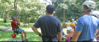        Talk Previous To Canopy Tour
  - Costa Rica